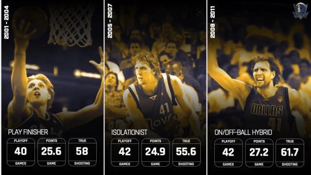 three-stages-of-dirk.jpg