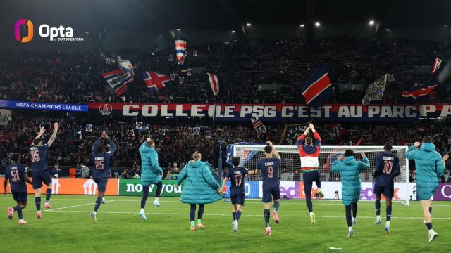 【数说】青春大逆转！传控型巴黎29射轰垮维拉