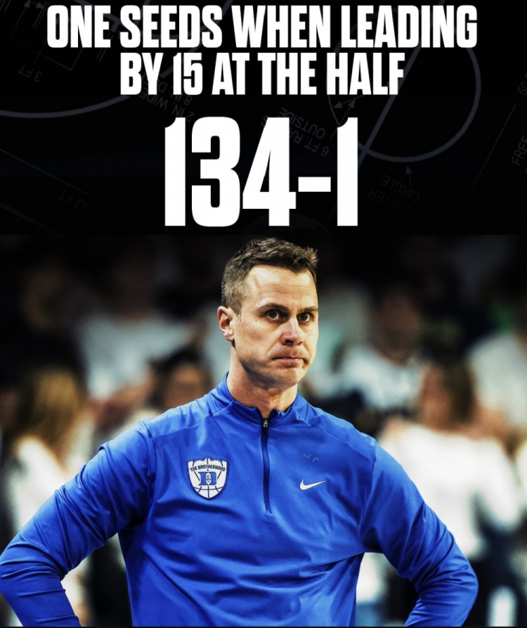 开云体育APP下载-此前1号种子半场领先15+时134胜0负！杜克创尴尬纪录&amp;成唯一输家
